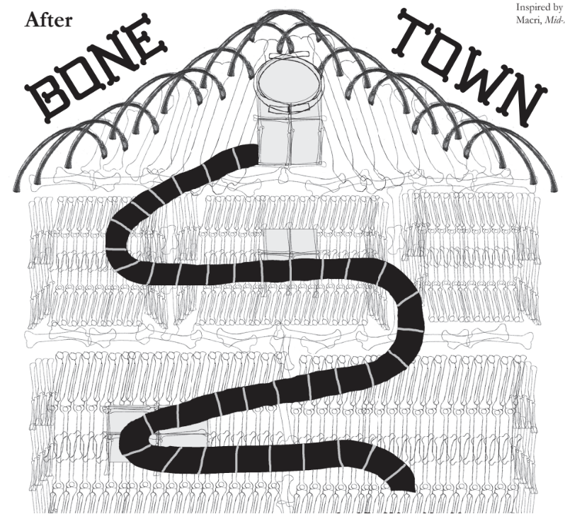 Picture of the game board for the board game "After Bone Town" inspired by Angie Macri's poem "Bone Town"